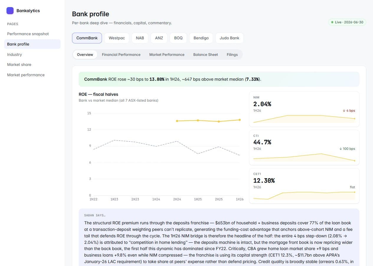Outside In bank profile dashboard screenshot